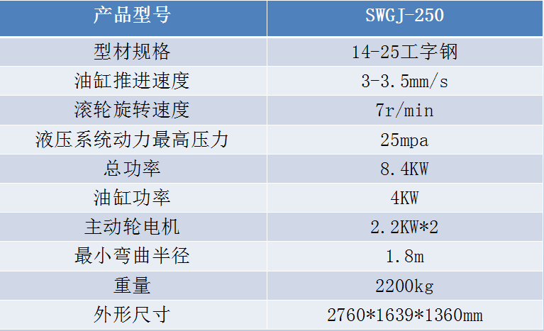 數(shù)控型工資鋼彎拱機參數(shù)表